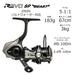Abu Garcia Revo Sp Beast 2000S High-Performance Spinning Reel-Kiichin - The #1 Place for Japanese Goods in Your Hand!