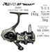 Abu Garcia Revo Beast 2500S Spinning Reel - High Performance Fishing Reel-Kiichin - The #1 Place for Japanese Goods in Your Hand!