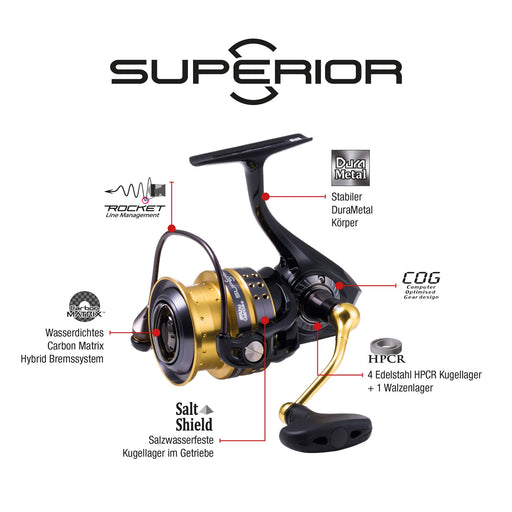 Abu Garcia Superior 2000Sh Saltwater Spinning Reel - Durable and Reliable-Kiichin - The #1 Place for Japanese Goods in Your Hand!