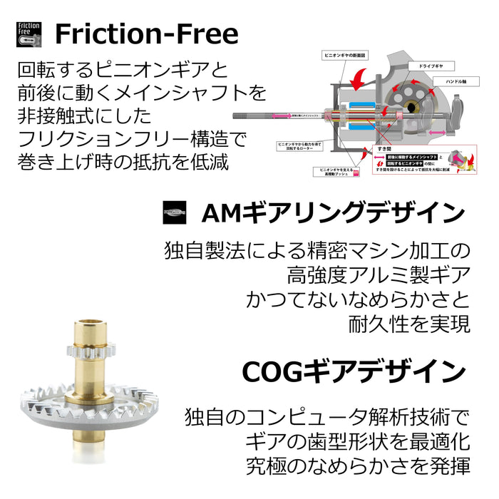 Abu Garcia Spike 2500SH High Gear Spinning Reel European Model Exclusive-Kiichin - The #1 Place for Japanese Goods in Your Hand!