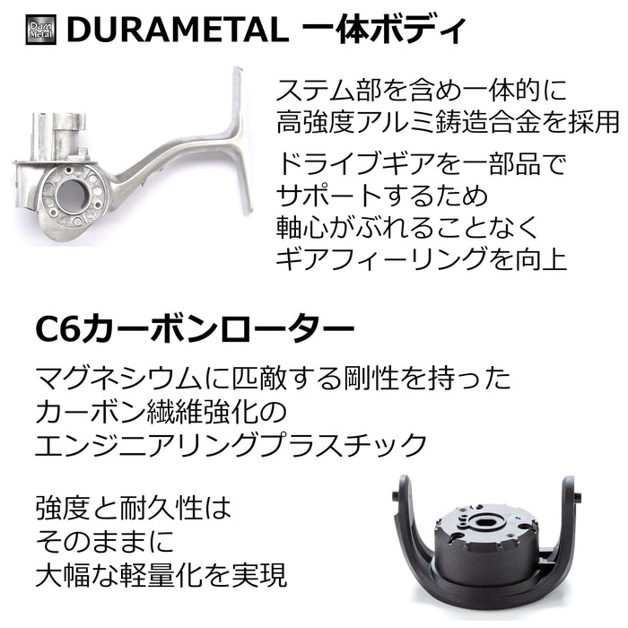 Abu Garcia Spike 2500SH High Gear Spinning Reel European Model Exclusive-Kiichin - The #1 Place for Japanese Goods in Your Hand!