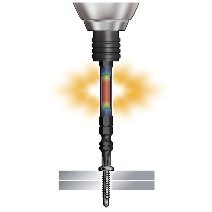 Anex Kuroryu 双头细长坚固钻头 +2x65 5 件套 Anex 工具 ABR5-2065