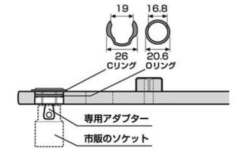 Anex 偏移轉接器 19 替換零件 - 一組 5 個 O 型環，用於插座 Aoa-19Or