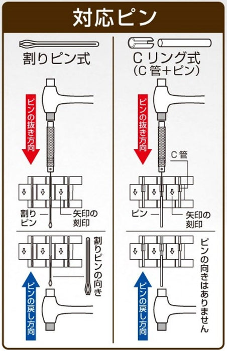 Anex 表带插针拆卸器 3 件套 (0.7/0.8/0.9 毫米) 编号 68-P3