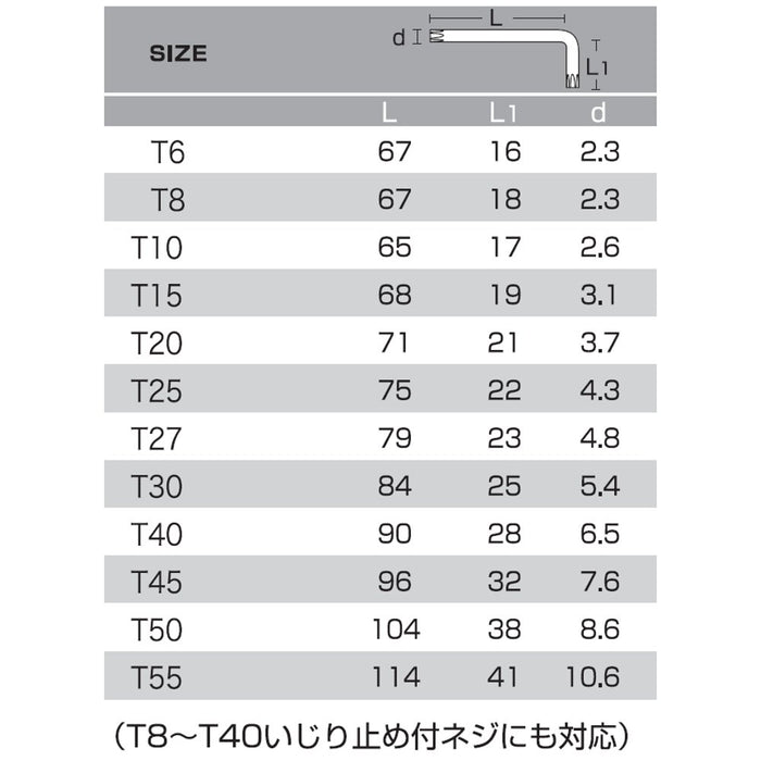 Anex 六角扳手 T15 带孔工具 No.630