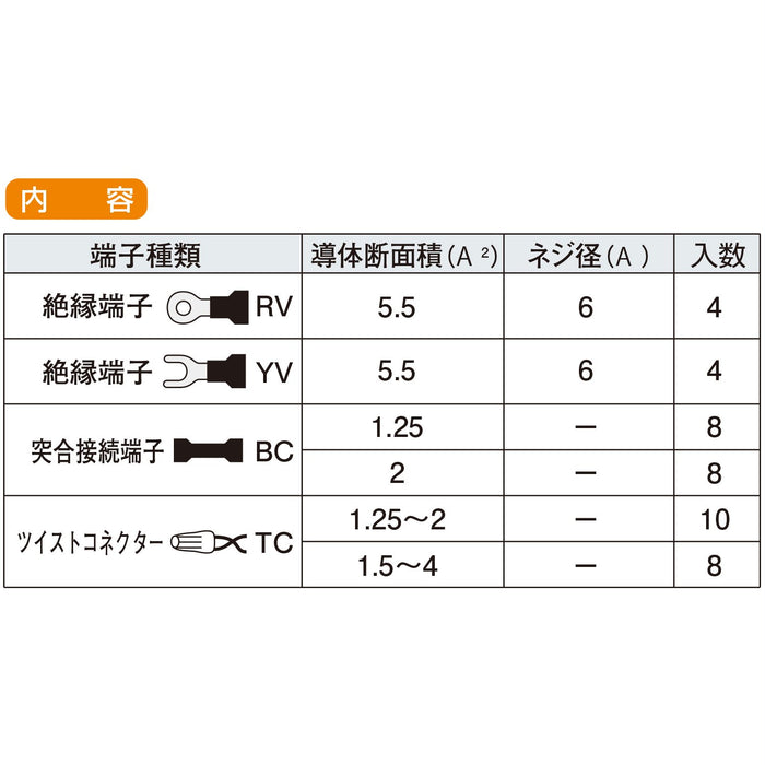 Engineer Pa-93 压接端子套件 8-174-03 版