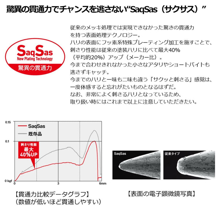 Daiwa 20 Gekka Bijin Kotetsu 3G Akakin Zebra 2020 诱饵