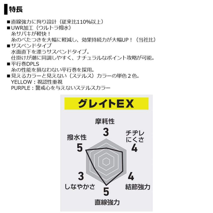 Daiwa Astron Iso Great Ex 150M 1.35mm 黃色釣魚線