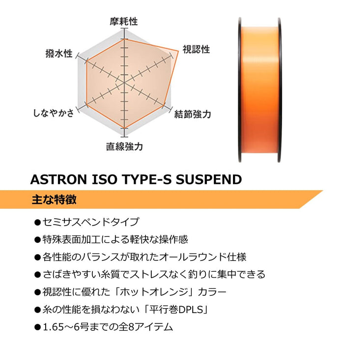 Daiwa Astron Iso Type-S Suspend Line 150M No. 2 Fishing Line