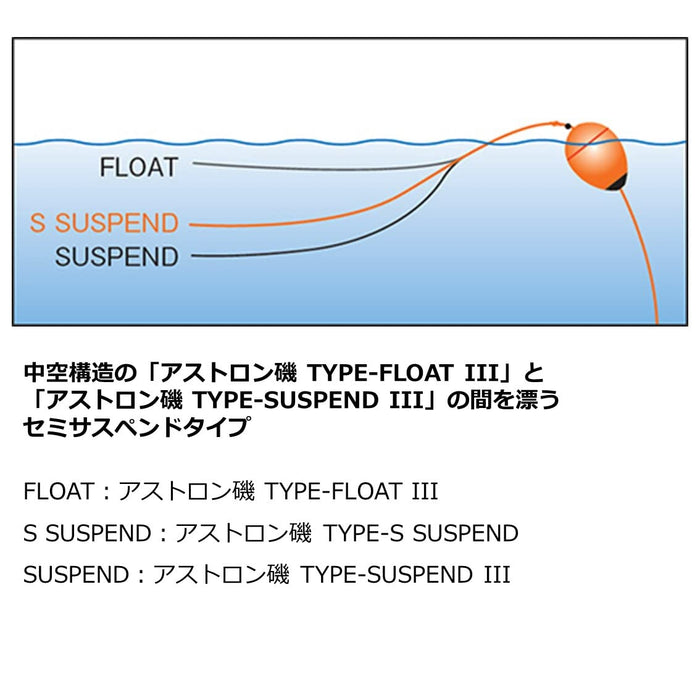 Daiwa Astron Iso Type-S 懸掛線 150M 2 號釣魚線