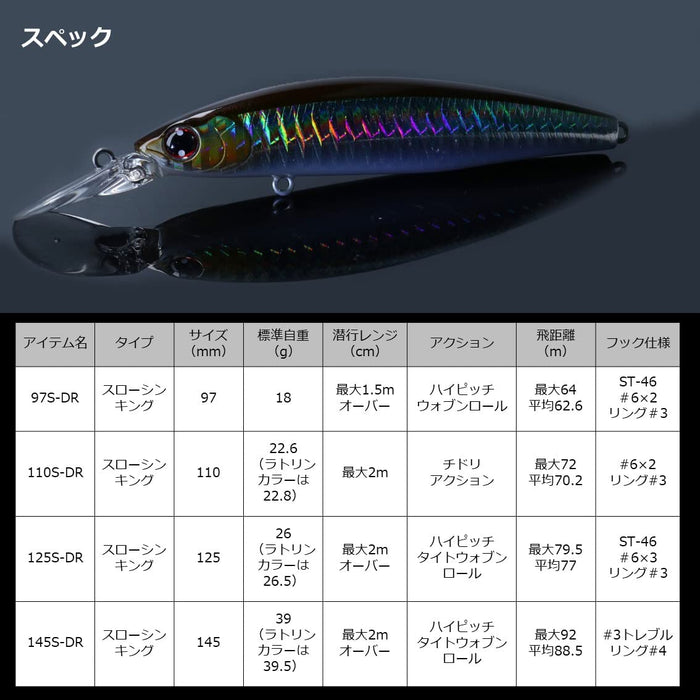 Daiwa 蓝鱼诱饵 Shoreline Shiner Z Upper 110Sdr Adel Chart Head 沙丁鱼