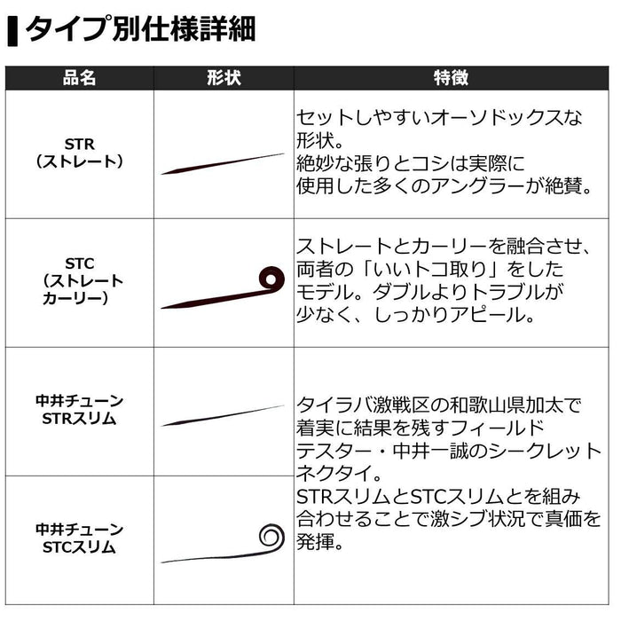 Daiwa Kouga Silicone Necktie Nakai Tune Slim Chameleon Zebra Orange