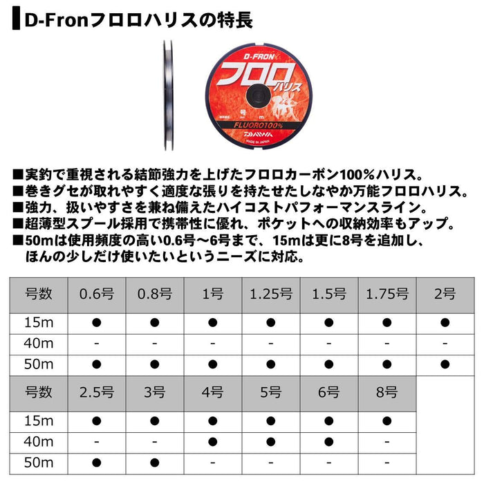 Daiwa Deeplon Fluoro Line 0.6 15M Natural Fishing Line