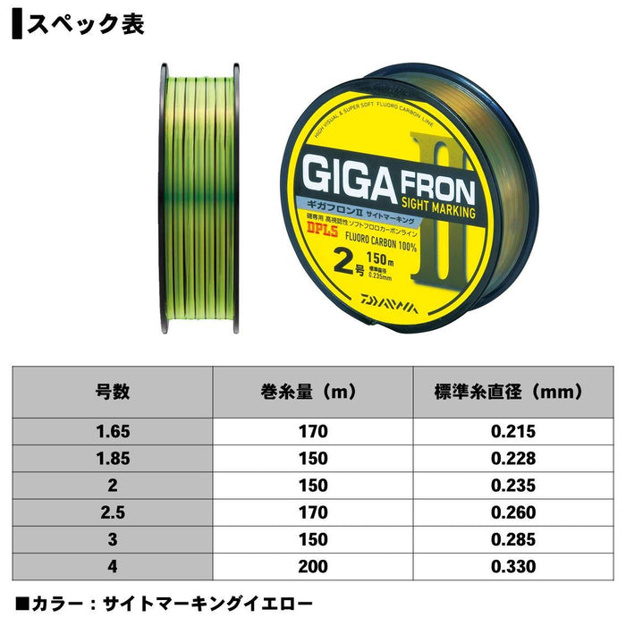 Daiwa Fluoroline Gigaflon 2 No. 2 150M Yellow Site Marking Line