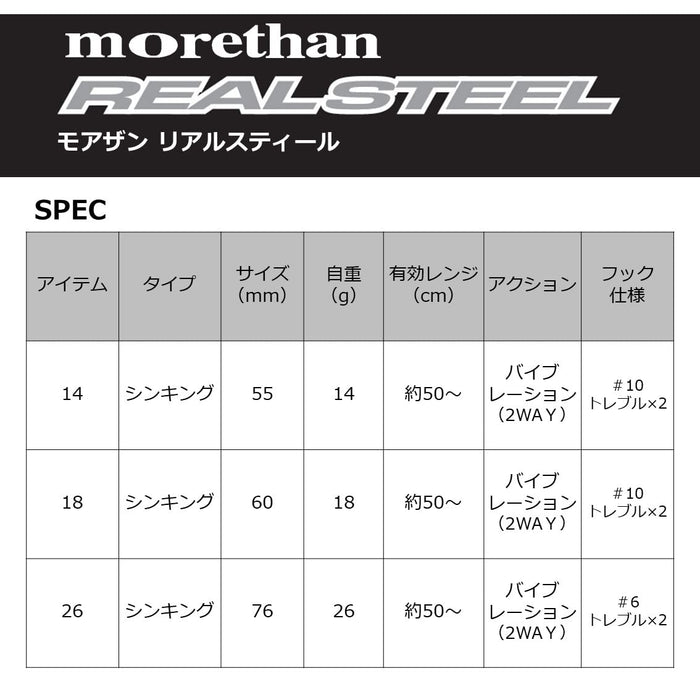 Daiwa Iron Plate Vibration Real Steel 18g Chart Back Fishing Lure