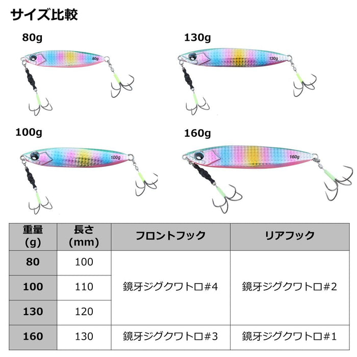 Daiwa Kyoga Jig Basic-H 100G 3D Cotton Green