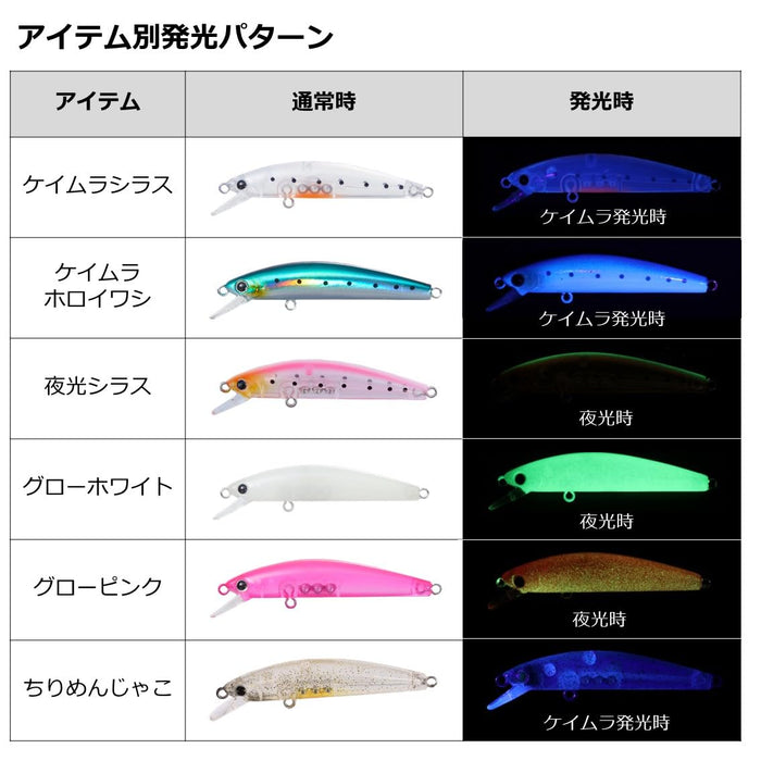 Daiwa Minnow Mebaru Hunter 50F Chirimenjako 鱼饵（Daiwa 出品）