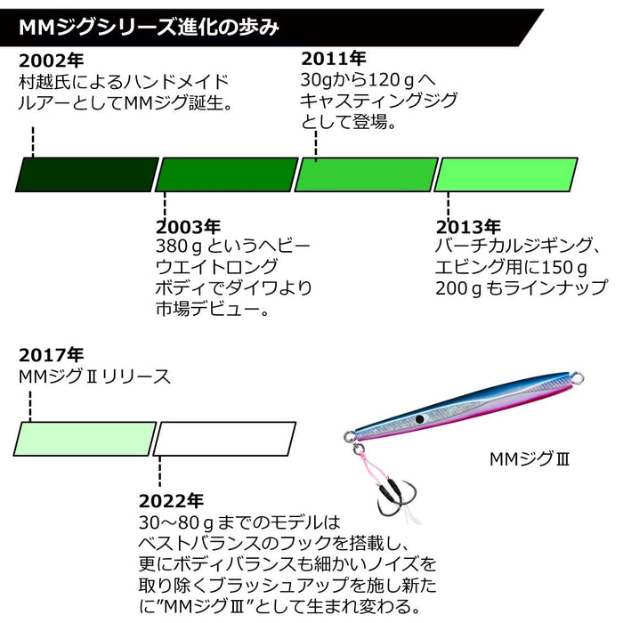 Daiwa MM Jig 3 100G Adel 綠金魚餌 Daiwa