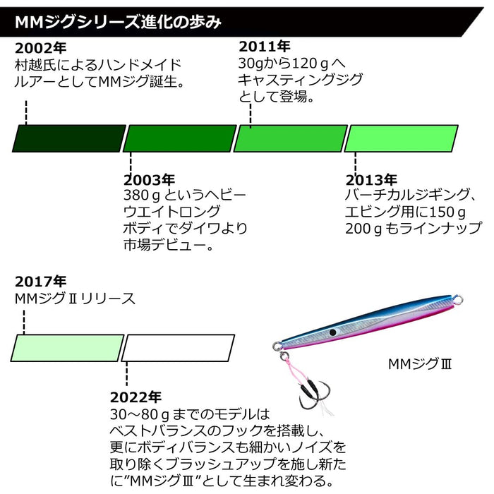 Daiwa Mm Jig 3 帶掛鉤 30G | Daiwa 高性能魚餌