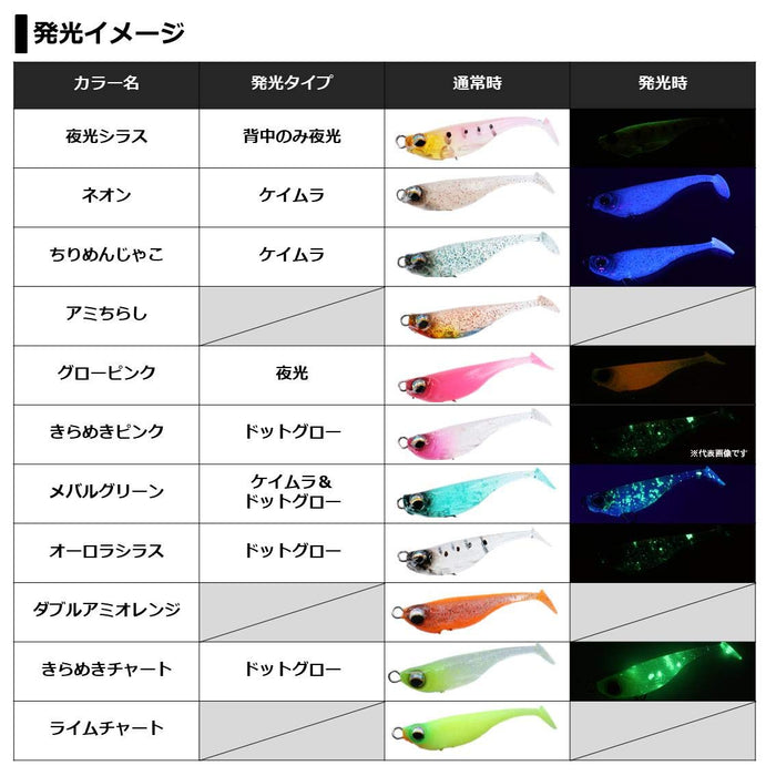 Daiwa Moonflower Young Fish 42mm Rockfish Horse Mackerel Lure - Sparkle Chart