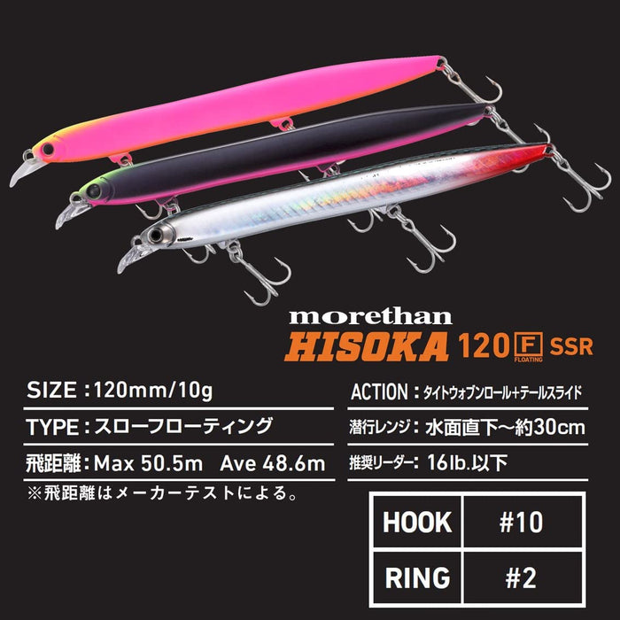 Daiwa Morethan Hisoka 120F SSR Adel Sayori 鱼饵