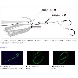 Daiwa Kouga 卷轴盒 硅胶扎带 CV8 Keimura 斑马 橙色