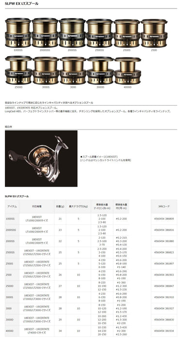 Daiwa SLP Works 4000D EX LT Spool for Spinning Reels-Kiichin - The #1 Place for Japanese Goods in Your Hand!