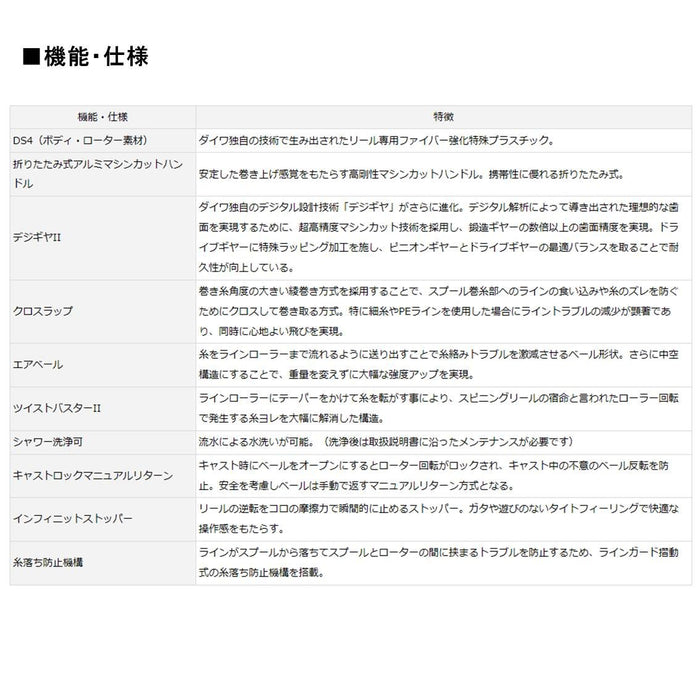 Daiwa 17 Windcast 6000 Spinning Reel for Long Distance Casting 2017 Model-Kiichin - The #1 Place for Japanese Goods in Your Hand!