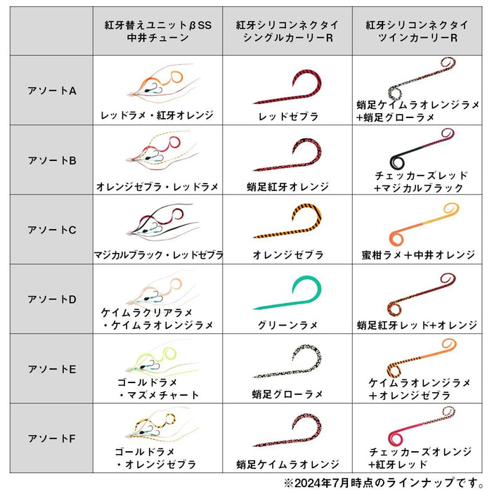 Daiwa Tairaba Red Fang Replacement Unit Βss Trial Tie Pack Assorted Colors