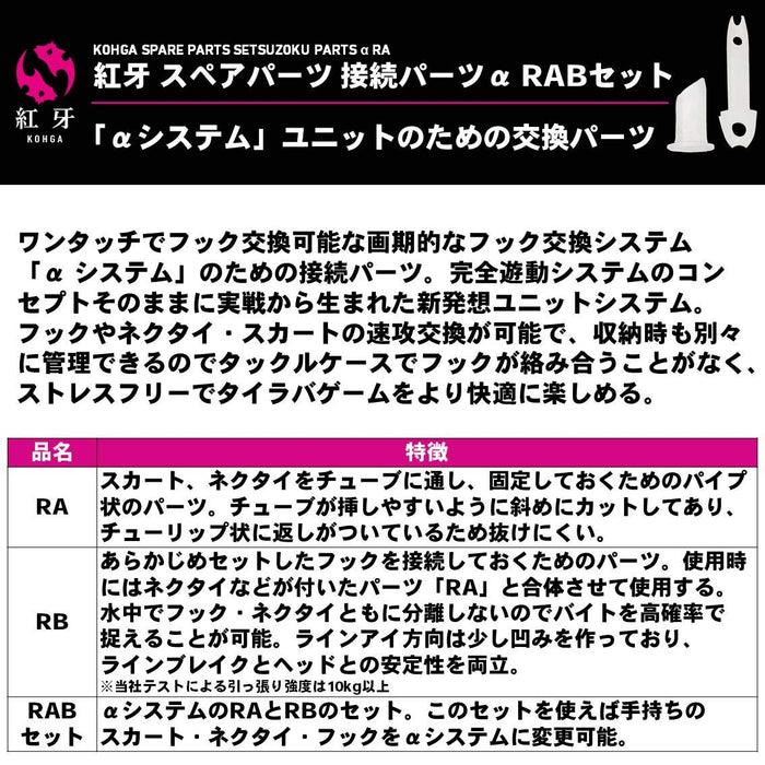 Daiwa Tairaba 備件 Kouga Connection α Rab 套件用於釣魚維護