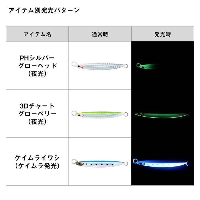 Daiwa 鎢絲夾具秋餌 30G 3D 圖表 Glowberry