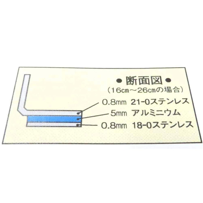 Endo Shoji Stainless Steel Deep Pot 20Cm Induction Compatible Tkg Pro-Kiichin - The #1 Place for Japanese Goods in Your Hand!