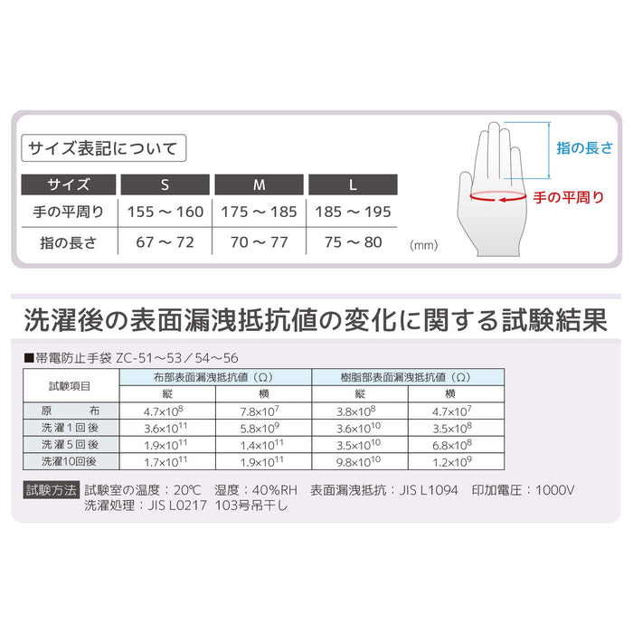 Engineer Brand Antistatic Finger Coat Gloves - Ideal for Engineers