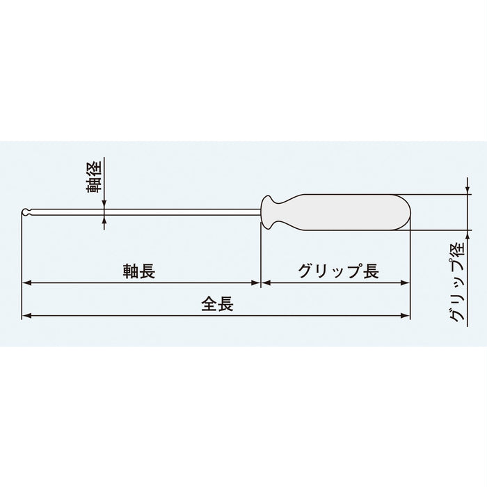 Engineer 5 件套球头起子套装 Dk-03 精密工具套件