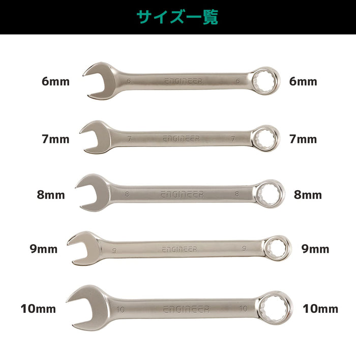 Engineer 5-Piece Large Combination Wrench Set TS-07 Model