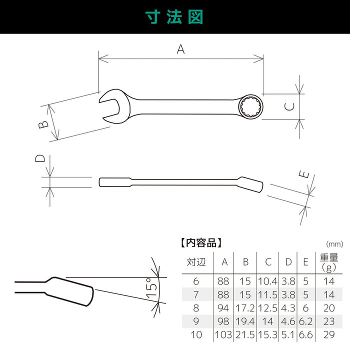 Engineering Combination Set Engineer 5-Piece Large Combination Wrench Set TS-07 Model