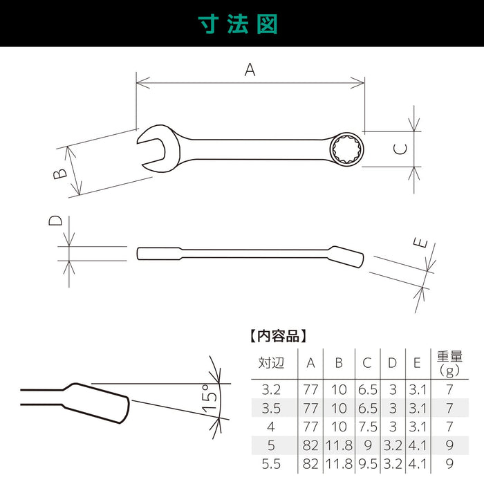 Engineer 5-Piece Small Combination Wrench Set TS-06