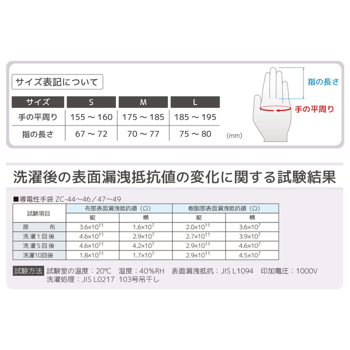 工程师品牌导电掌心涂层手套 ZC-47 - 增强抓握力和安全性