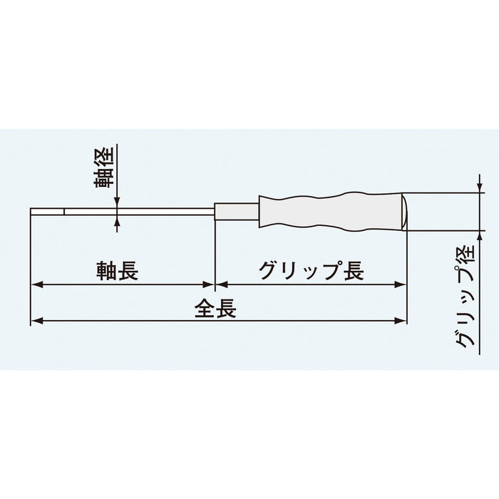 工程師 3 件組可互換螺絲起子組 Dk-50 系列