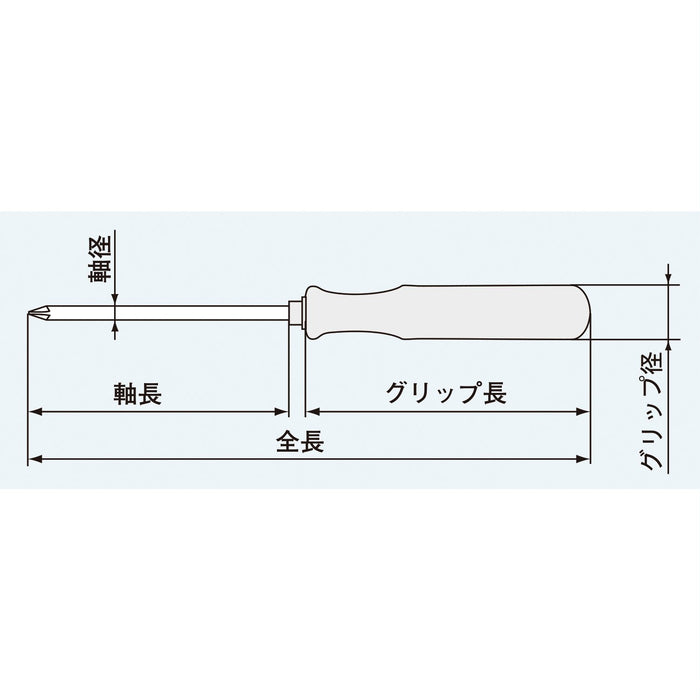 工程師可互換螺絲起子 Dk-51 +00/-2.6 精密工具組