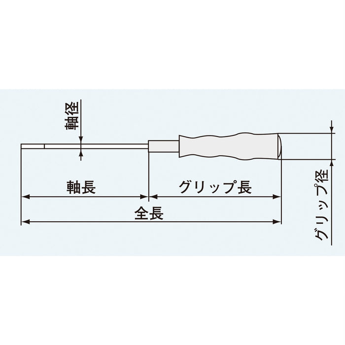 工程師可互換驅動器 DK-53 +2/-6 - 高級工程工具