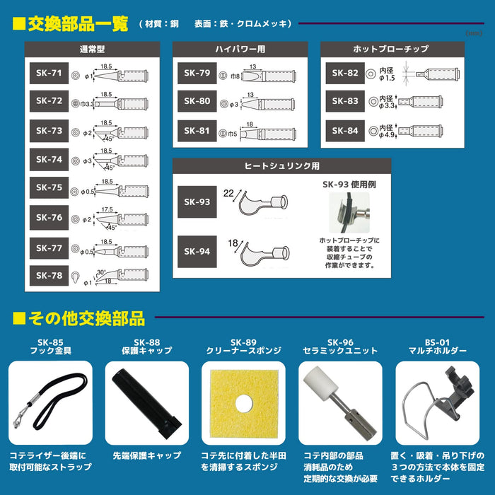 工程师品牌 Kotelyzer Ska-70 紧凑型气体烙铁工具