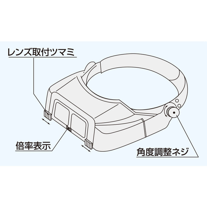 Engineer SL-80 Head Magnifier - High-Quality Precision Optical Lens