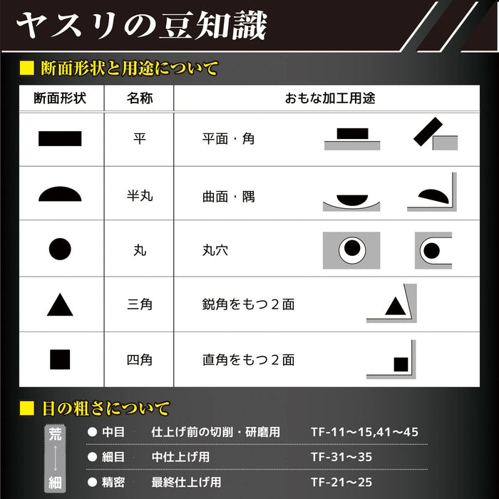 工程师精细方形墨黑色锉刀 - 特殊黑色染料 Tf-34