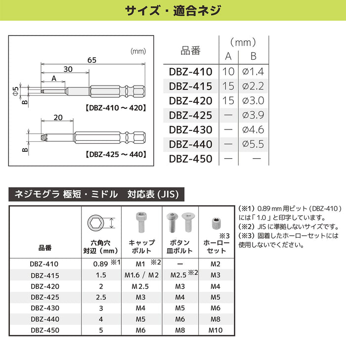 带有 Nejima Middle 的 Engineer DZ-84 微型驱动器 - 紧凑型工程工具