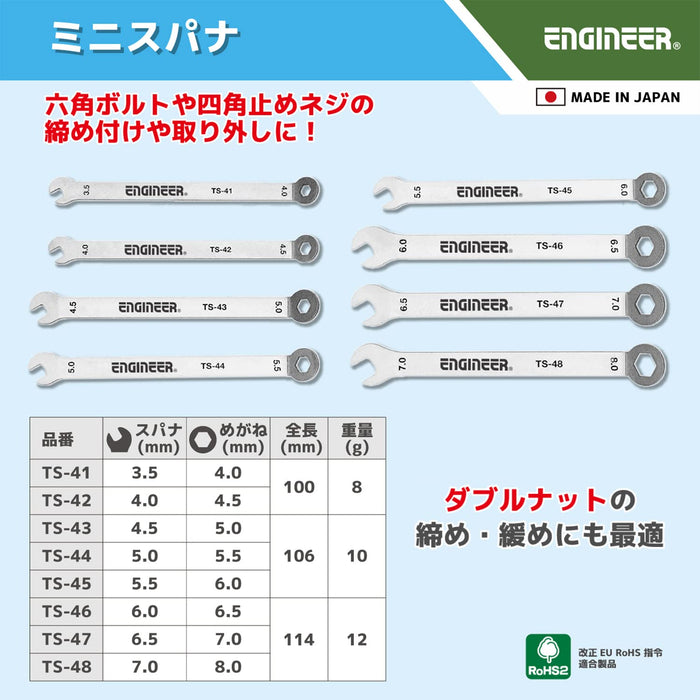 Engineer Brand 迷你扳手 4.5 X 4.0mm TS-42 模型工具