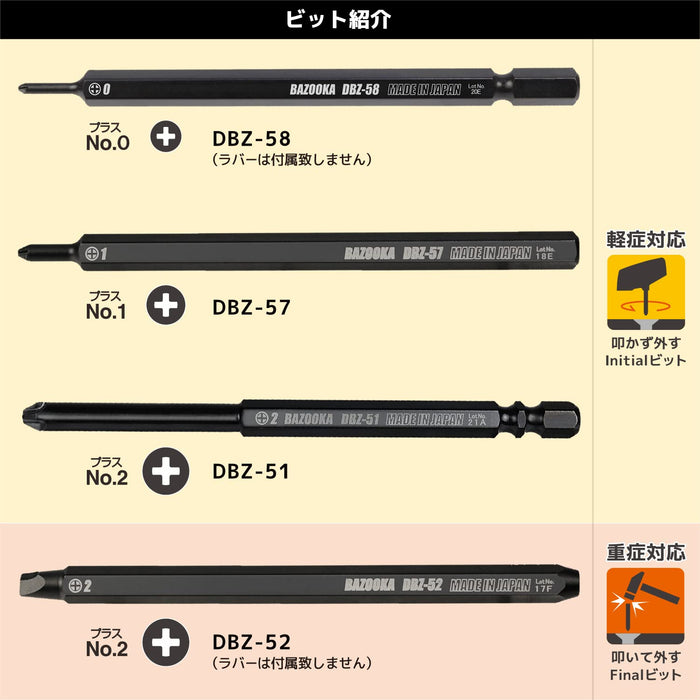 工程師 Nejisaurus 火箭筒套裝 4 件套專業工具套件 DBZ-22