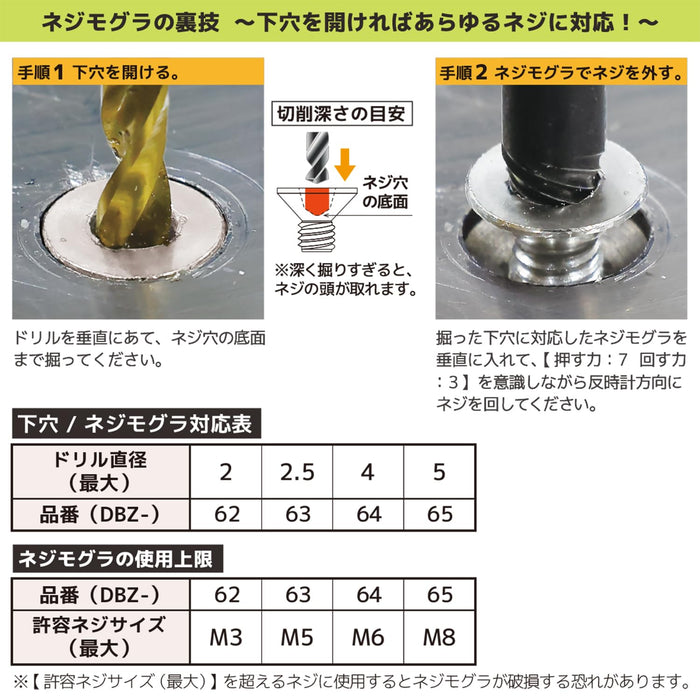 Engineer 4pc Bolt and Screw Dinosaur Mole Set 2-5mm Hexagon Socket Compatible DBZ-20