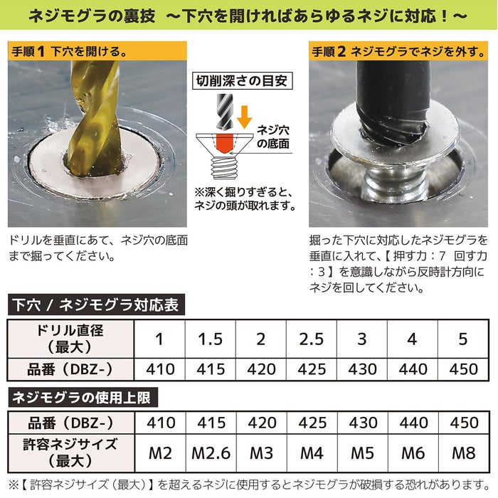 Engineer 7-Piece Middle Set Screw Mole Model DBZ-401