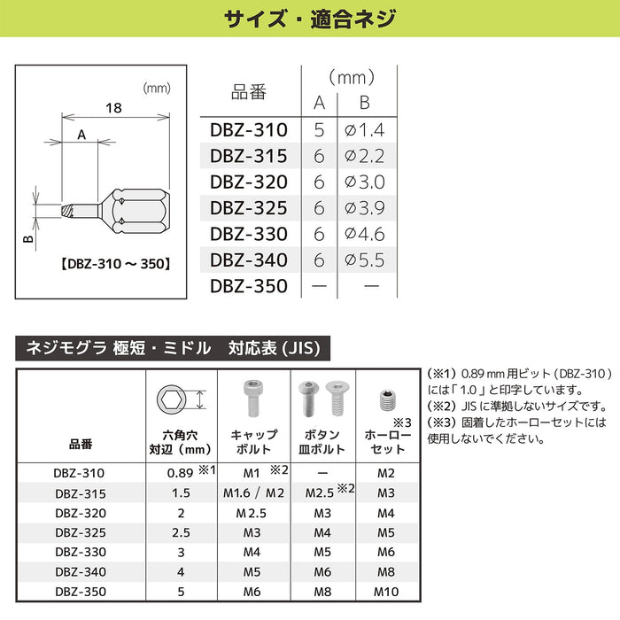 Engineer 超短螺丝地鼠 7 件套 DBZ-301 Engineer